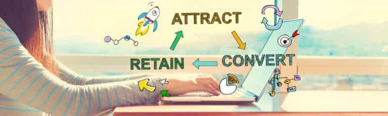 Content That Converts: Creating Connections and Driving Sales