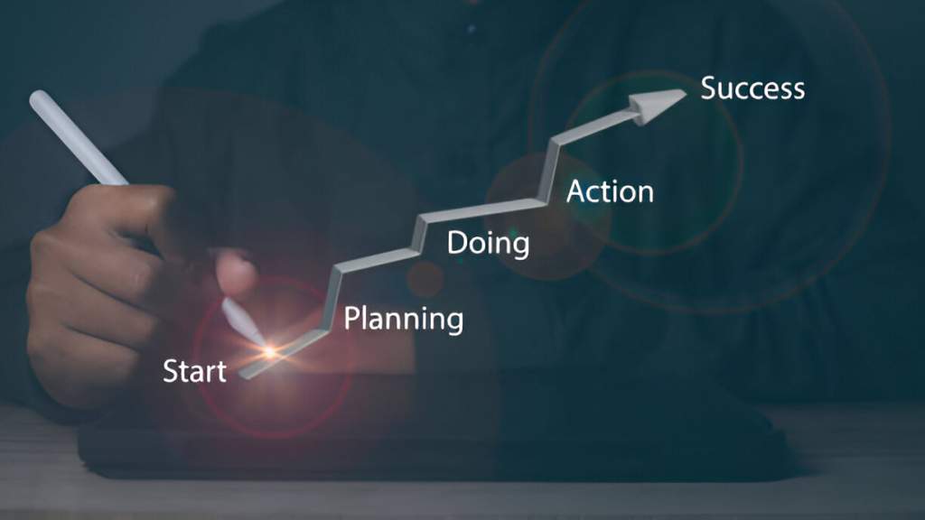 Starting Strong: Essential Steps for Launching Your Business